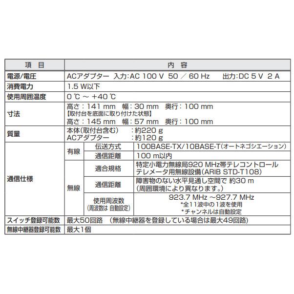Panasonic パナソニック アドバンスシリーズ配線器具 リンク