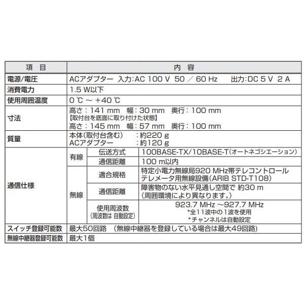 パナソニック アドバンスシリーズ配線器具 リンクプラス リンクプラス