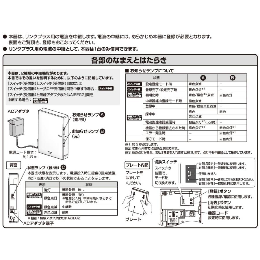 Panasonic パナソニック アドバンスシリーズ配線器具 リンク Panasonic パナソニック アドバンスシリーズ配線器具 リンク