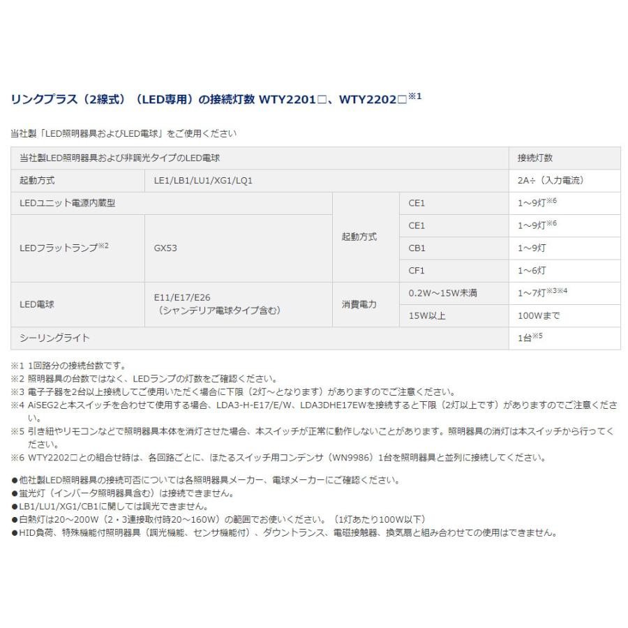 パナソニック　アドバンスシリーズ リンクプラス スイッチON/OFF 2線式 ハンドルタイプ 親器/受信器/3路配線対応 2A 100V AC マットグレー　WTY2201H｜alllight｜08