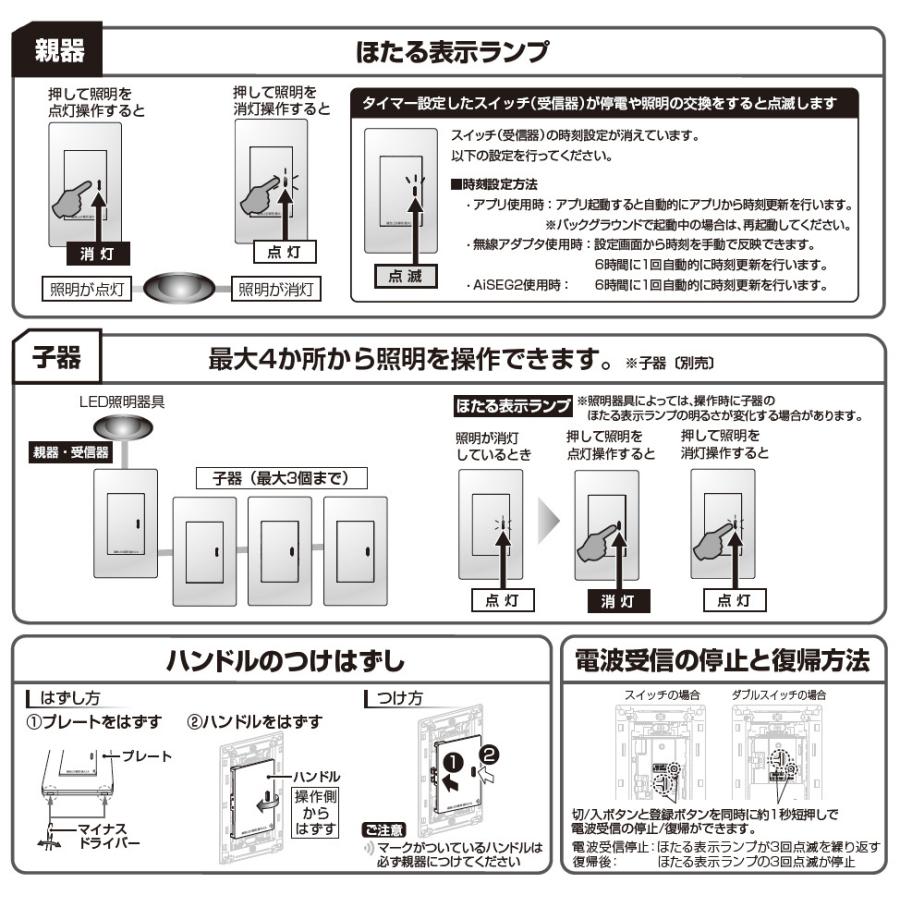 Panasonic（パナソニック） アドバンスシリーズ リンクプラス スイッチ