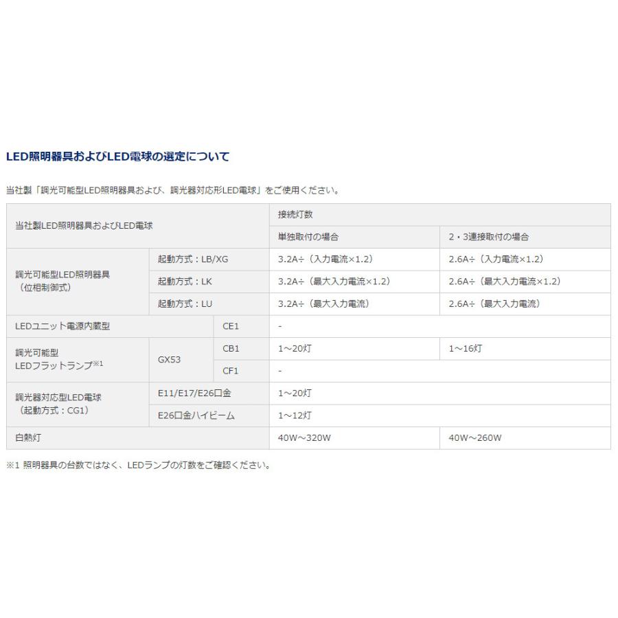 Panasonic（パナソニック） アドバンスシリーズ リンクプラス タッチ