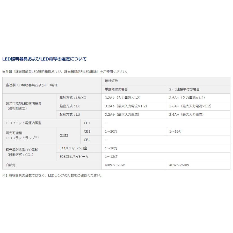 パナソニック　アドバンスシリーズ リンクプラス タッチLED調光スイッチ 2線式 3路配線対応形 逆位相 親器・受信器 適合LED専用3.2A マットホワイト　WTY22173W｜alllight｜08