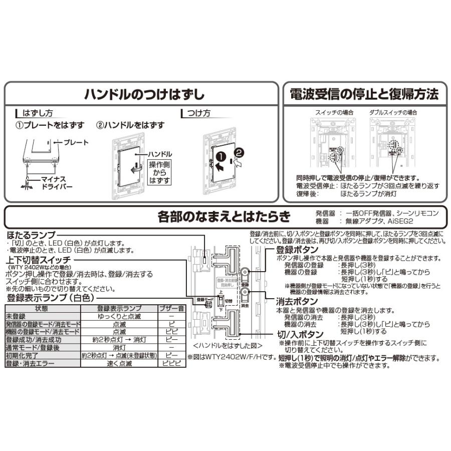 Panasonic（パナソニック） アドバンスシリーズ リンクプラス スイッチ 