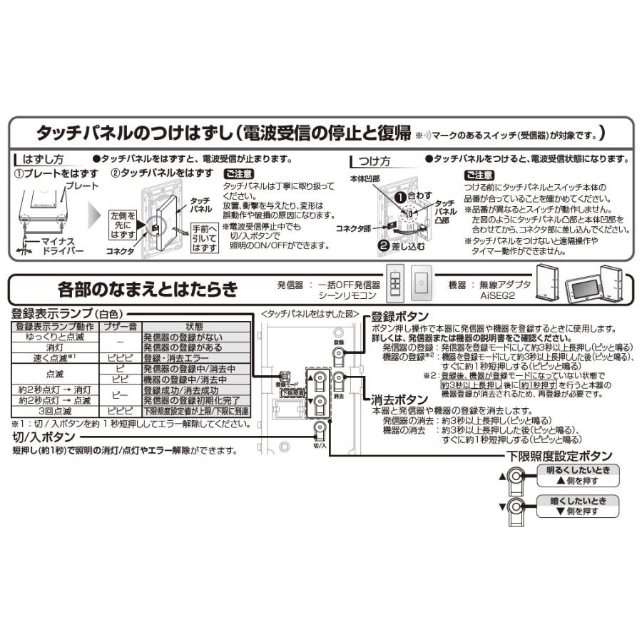 Panasonic パナソニック アドバンスシリーズ リンクプラス Panasonic パナソニック アドバンスシリーズ リンクプラス