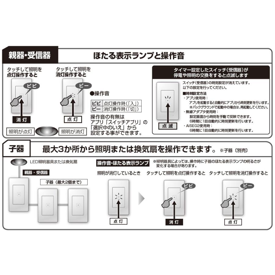 Panasonic（パナソニック） アドバンスシリーズ リンクプラス タッチ 