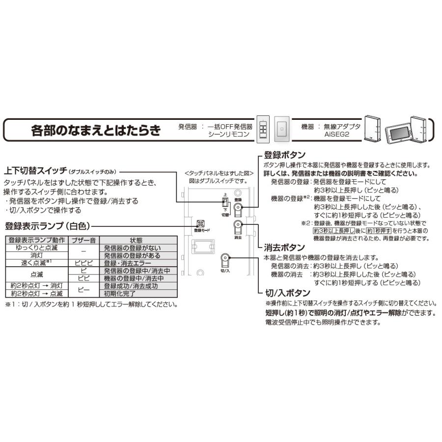 Panasonic（パナソニック） アドバンスシリーズ リンクプラス タッチ