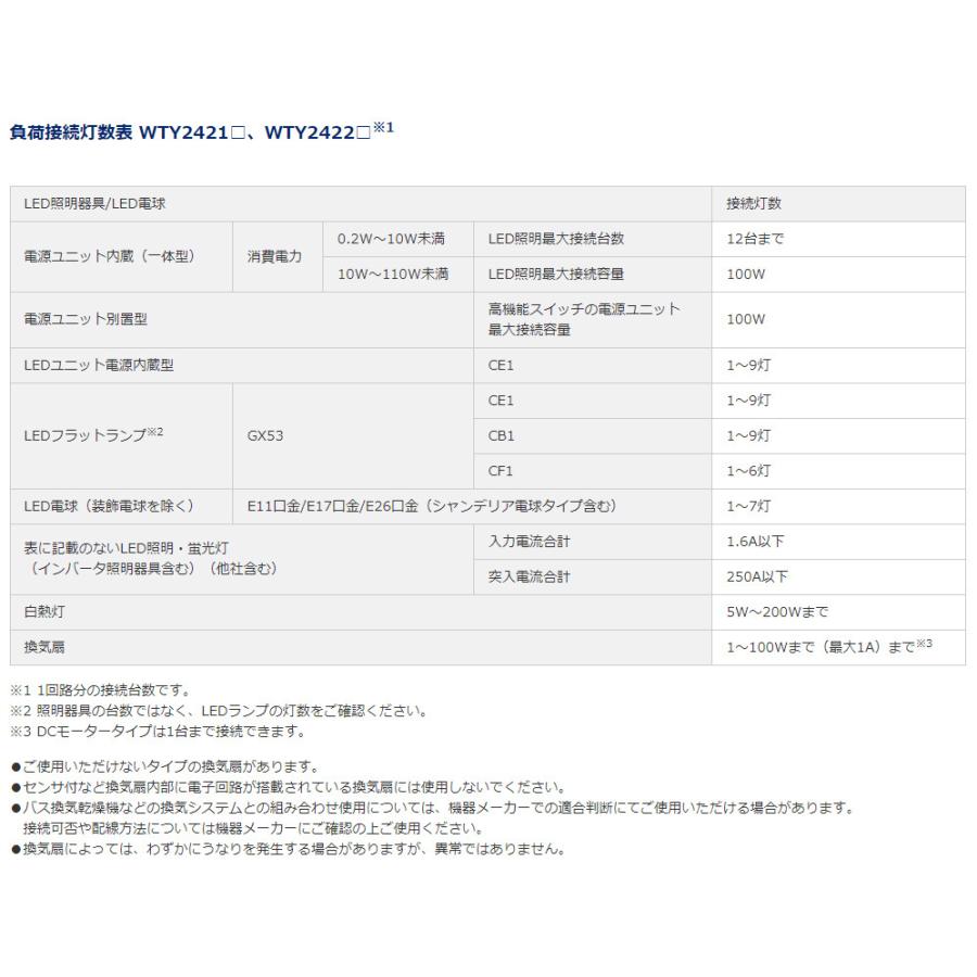 その他 Panasonic WTY 2422W 受注品】WTY2422W パナソニック アドバンスシリーズ リンク