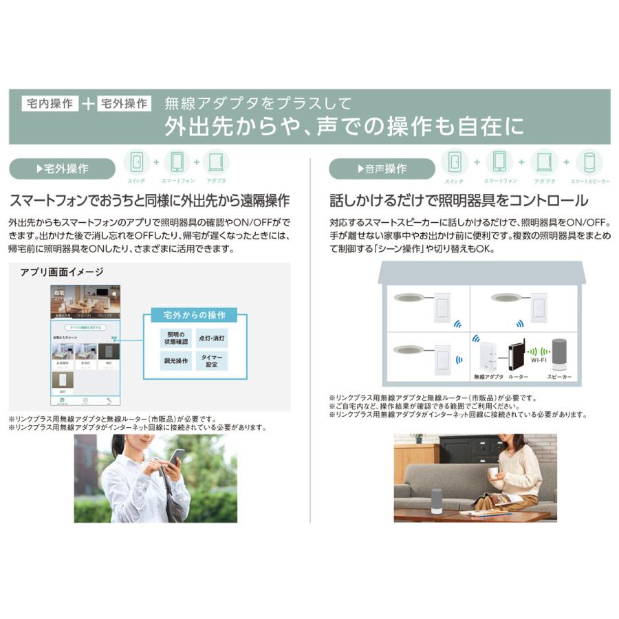 Panasonic（パナソニック） アドバンスシリーズ配線器具 リンクプラス