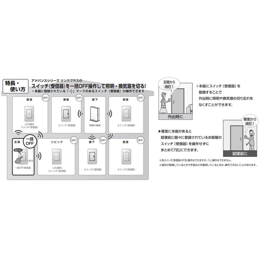 Panasonic（パナソニック） アドバンスシリーズ配線器具 リンクプラス
