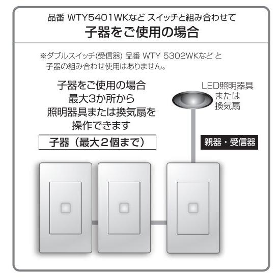 Panasonic（パナソニック） アドバンスシリーズ リンクモデル タッチ