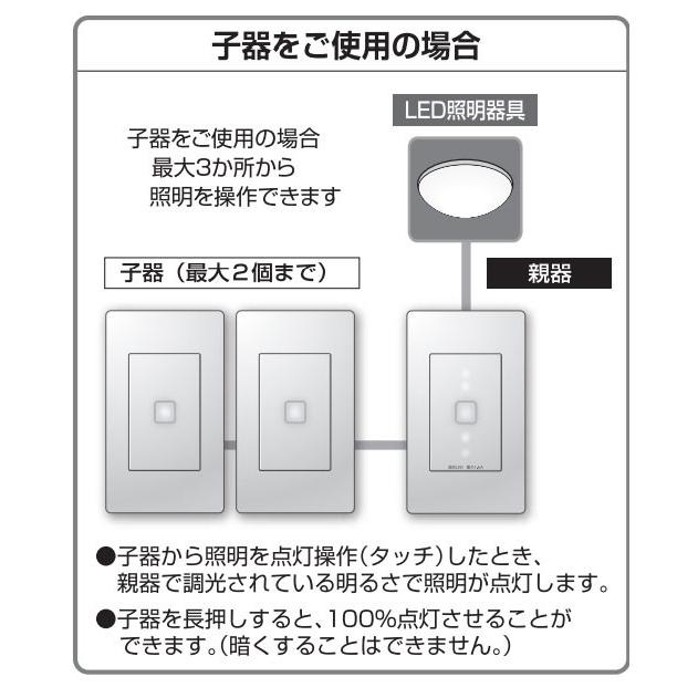 Panasonic パナソニック アドバンスシリーズ LED専用調光器 Panasonic パナソニック アドバンスシリーズ LED専用調光器