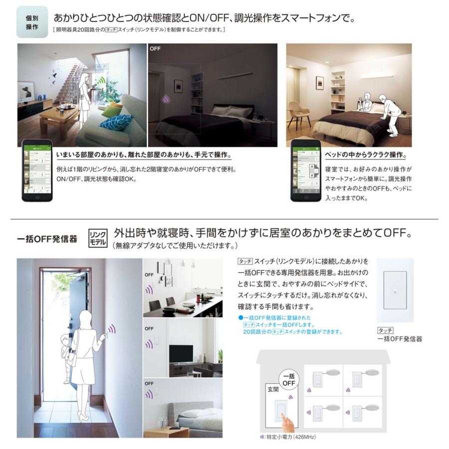Panasonic（パナソニック） アドバンスシリーズ リンクモデル タッチ