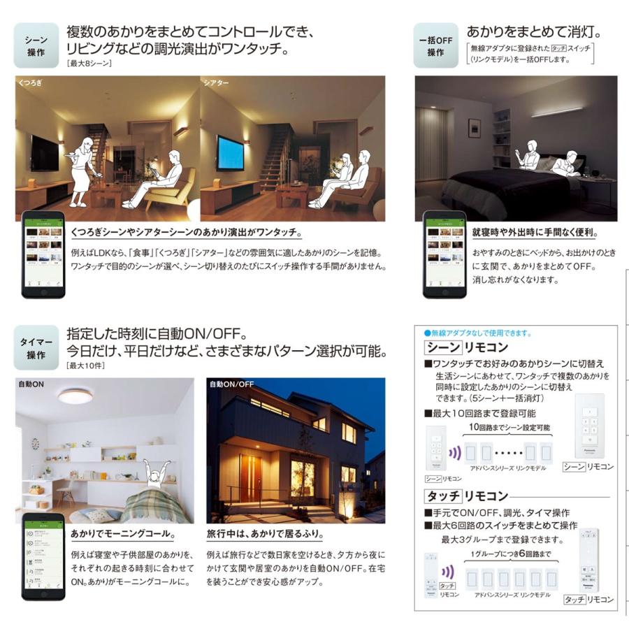 Panasonic（パナソニック） アドバンスシリーズ リンクモデル タッチ