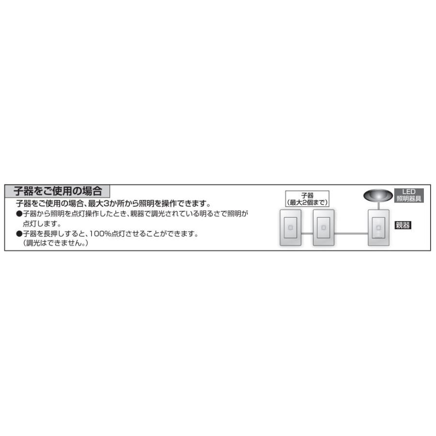 Panasonic（パナソニック） アドバンスシリーズ リンクモデル タッチ
