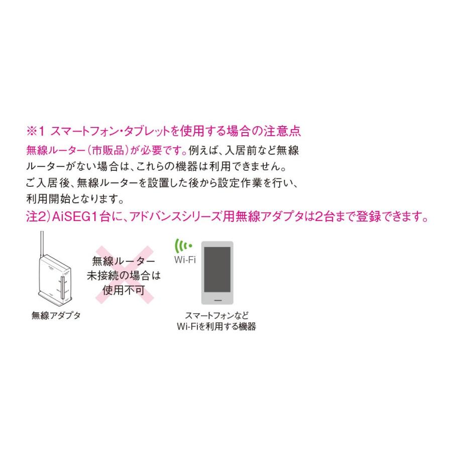 Panasonic パナソニック アドバンスシリーズ リンクモデル