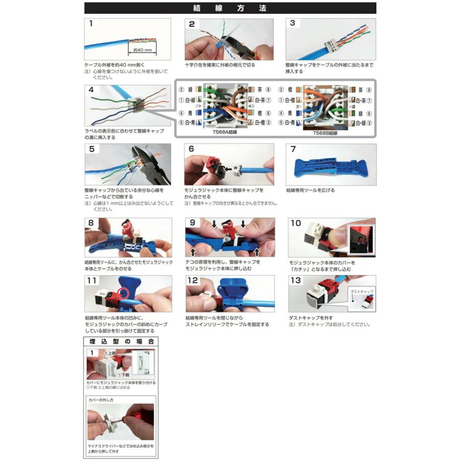 Panasonic（パナソニック） LAN用配線器具 情報モジュラジャック 埋