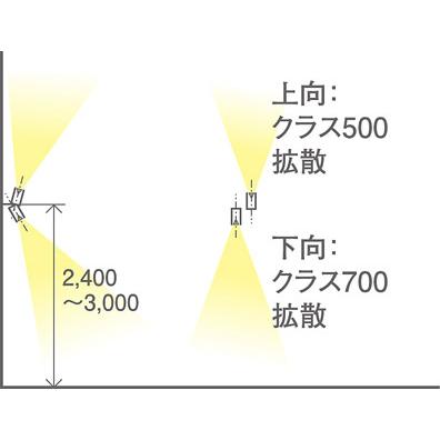 パナソニック スポットライト 直付 60形電球1灯/100形電球1灯相当 電球色 (ランプ付) XAS7301LCE1(LGS9301+LLD4000LCE1+LLD2000LCE1)の画像