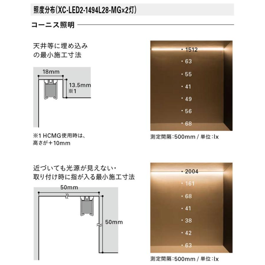 ＤＮライティング LED棚照明器具 棚下・間接照明用LEDモジュール XC-LED2 電源装置別売 794mm 電球色 2800K XC-LED2-794L28-MG ※受注生産品の画像