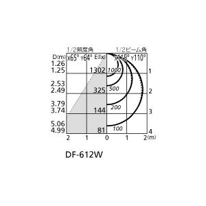 ODELIC - LED軍事基地ともし火 埋込穴□450粍 温白いこと FHP32W×3灯好いかげんに LED社会的単位付き添い人 XD466019P1D