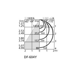 ODELIC - LED軍事基地ともし火 直付・埋込兼用型 埋込穴□500粍 昼白いこと FHP32W×3灯好いかげんに LED社会的単位付き添い人 XL501016P1B