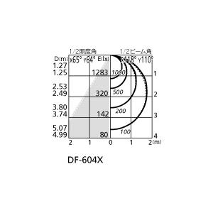 ODELIC - LED軍事基地ともし火 直付・埋込兼用型 埋込穴□500粍 白いこと FHP32W×3灯好いかげんに LED社会的単位付き添い人 XL501016P1C