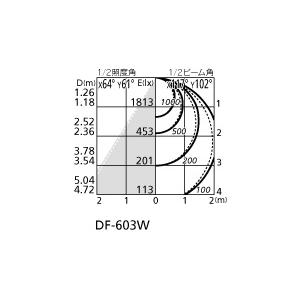 ODELIC LEDベースライト 直付・埋込兼用型 埋込穴□500mm ルーバー付 温白色 FHP32W×4灯相当 LEDユニット付き XL501054P2Dの画像
