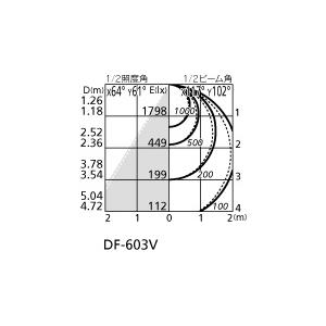 ODELIC LEDベースライト 直付・埋込兼用型 埋込穴□500mm ルーバー付 電球色 FHP32W×4灯相当 LEDユニット付き XL501054P2Eの画像