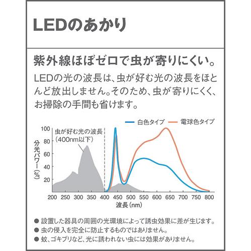 Panasonic（パナソニック） 電球色 ガーデンライト 上下配光タイプ 防