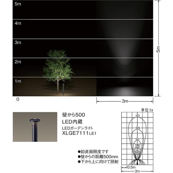 Panasonic（パナソニック） 電球色 ガーデンライト 上下配光タイプ 防