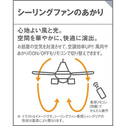 パナソニック　シーリングファン 直付ボルト取付 DCモーター 〜14畳 電球色 100形電球5灯器具相当(ランプ付)　XS77241K(SPL5541K+SP7077+SPK072+SPK022)