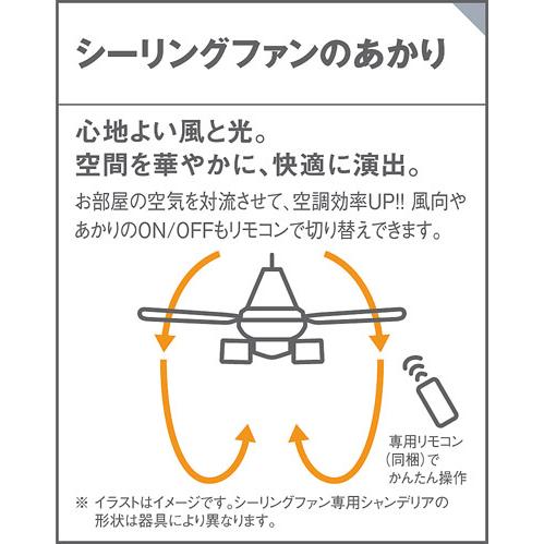 パナソニック シーリングファン ローゼット取付 ACモータータイプ 〜14
