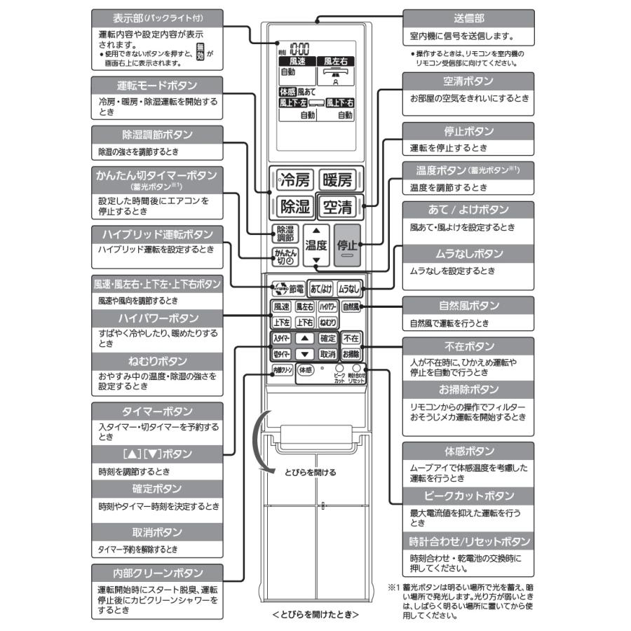 三菱電機（MITSUBISHI ELECTRIC） 三菱 ルームエアコン 霧ヶ峰用