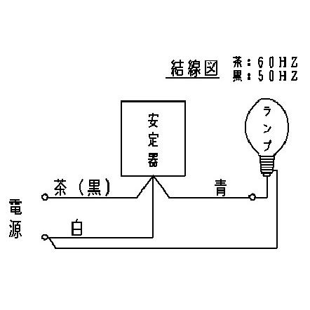 Panasonic（パナソニック） 水銀灯用安定器 （200V用 低始動電流型 1灯