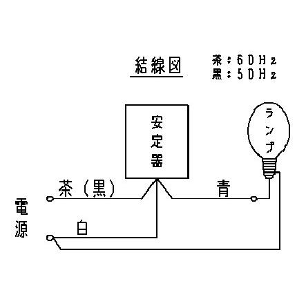 Panasonic（パナソニック） 水銀灯用安定器 （200V用 低始動電流型 1灯