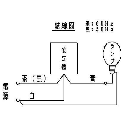 Panasonic（パナソニック） 水銀灯用安定器 （100V用 一般形 1灯用 高