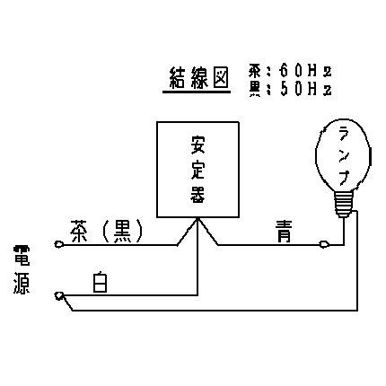 Panasonic（パナソニック） 水銀灯用安定器 （200V用 一般形 1灯用 高
