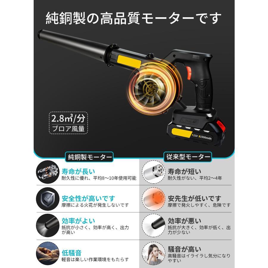 ブロワー 充電式 コードレスブロワー 強力 電動ブロワー 洗車 送風と集