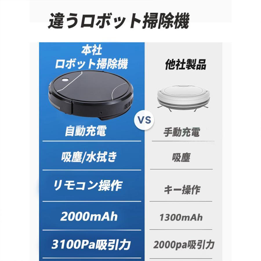 ロボット掃除機 超薄型 3100Pa 強力吸引 静音設計 節電 省エネ 多様な