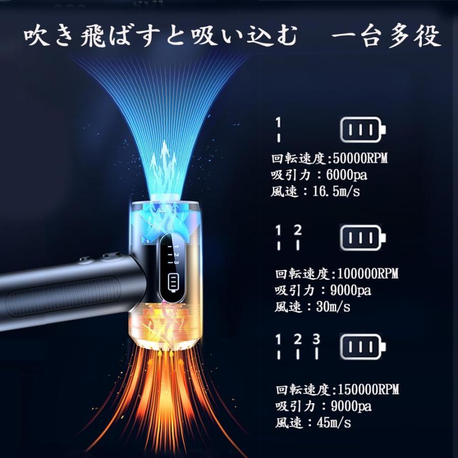 ★エアダスター ★電動★ 3段階風力調整★ エアダスター 3段階風力調整 【3in1吸い込み＆吹き飛ばし＆空気入れ