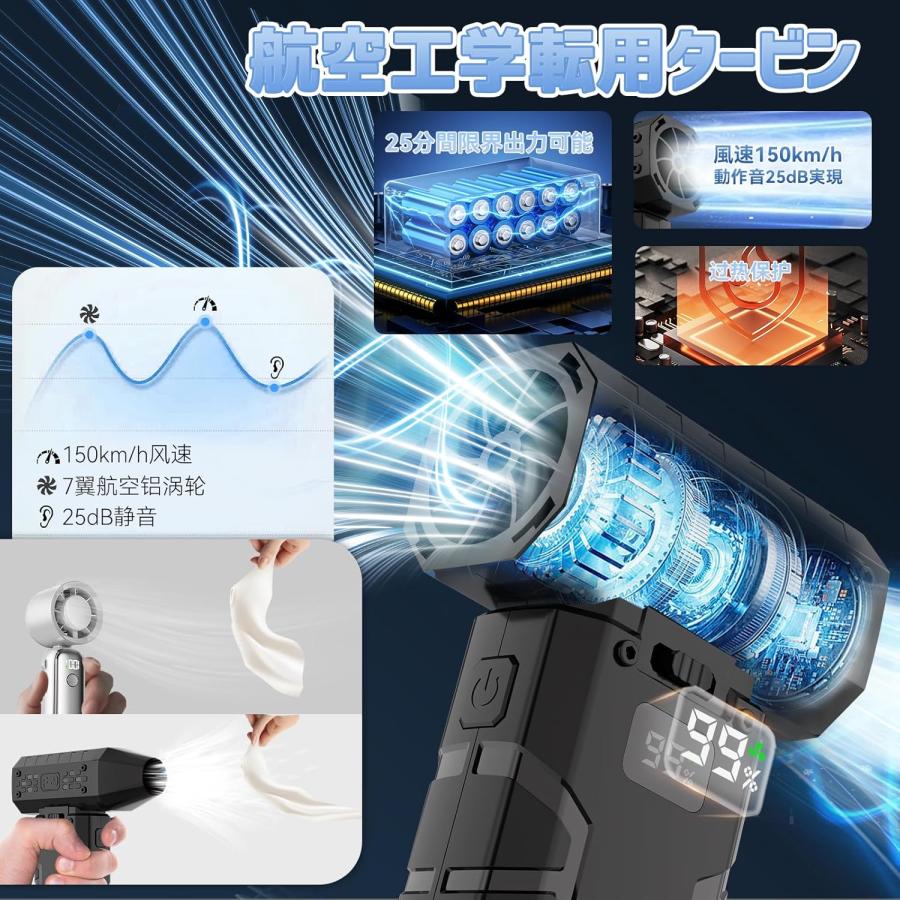 2025年春夏限定・エアダスター ブロワー 小型【1秒で即起動 ・ 強力