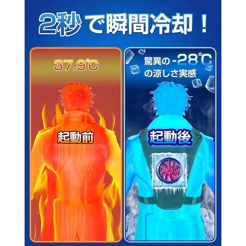 ペルチェベスト【2026超大冷却面・冷却ブレート】冷却ベスト ペルチェ