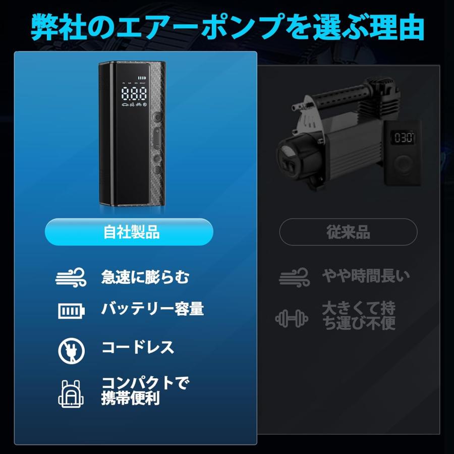 電動空気入れ 車 自転車 バイク用 USB充電式 エアーコンプレッサー
