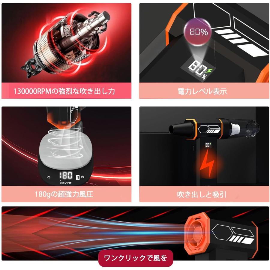 超強力ハンドヘルドターボファン エアダスター ブラシレスモーターミニ