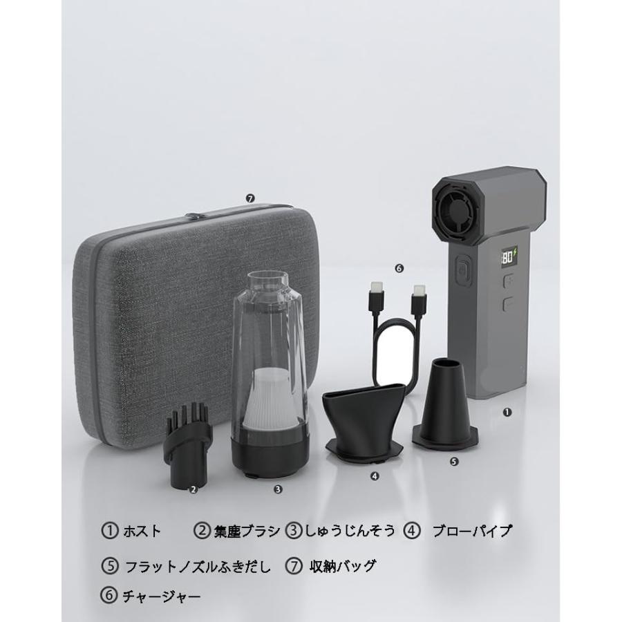 超強力ハンドヘルドターボファン エアダスター ブラシレスモーターミニ