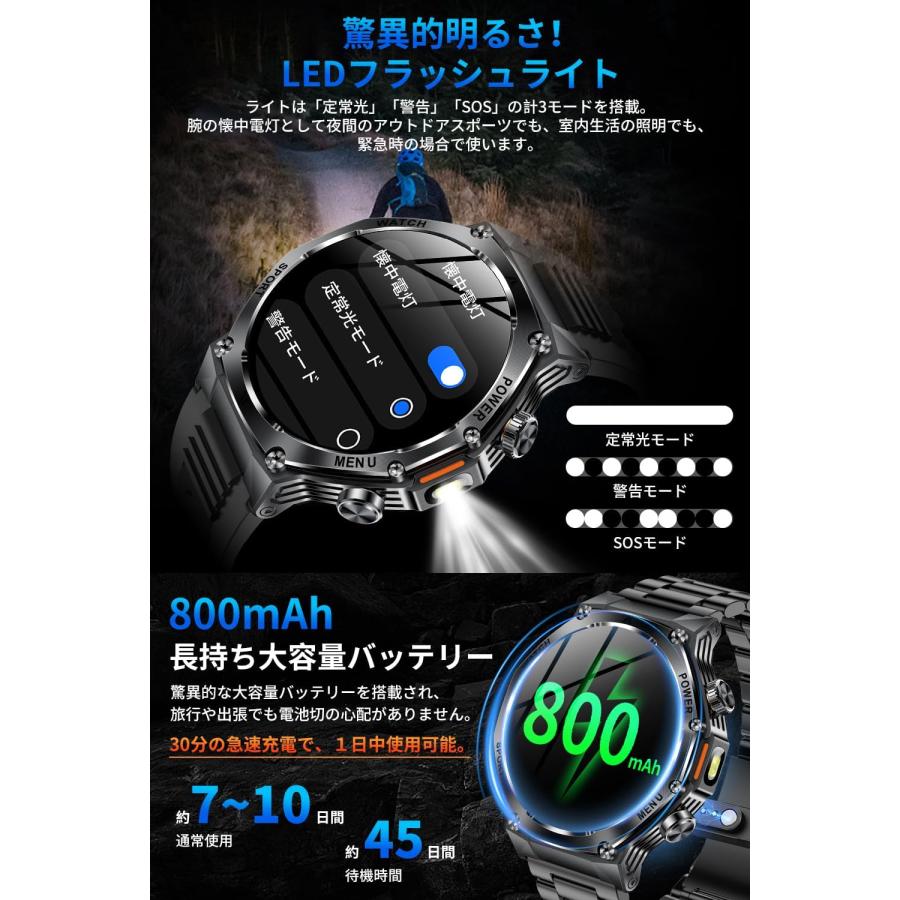 スマートウォッチ【2026年新型モデル 1.8インチ超大画面 最先端Bluetooth5.3】軍用規格 高輝度懐中電灯 丸型 iPhone&アンドロイド対応 800mAhバッテリーの画像