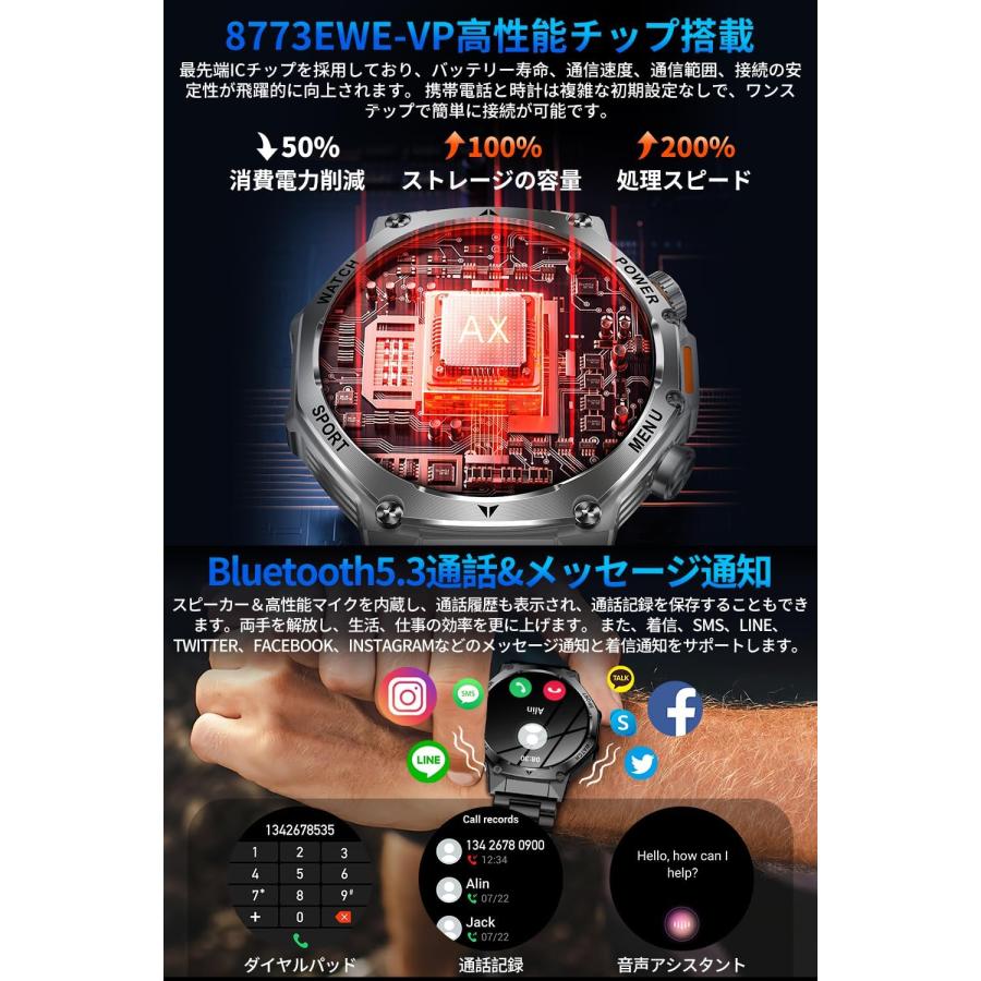 スマートウォッチ【2026年新型モデル 1.8インチ超大画面 最先端Bluetooth5.3】軍用規格 高輝度懐中電灯 丸型 iPhone&アンドロイド対応 800mAhバッテリーの画像