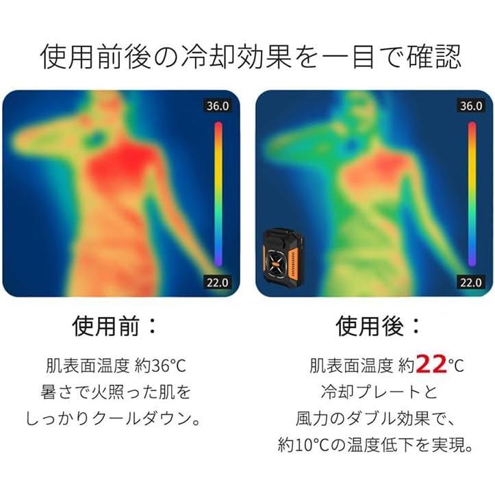 2026新登場腰掛け扇風機 4WAY腰掛けファン 冷風機 4WAY扇風機 5000mAh