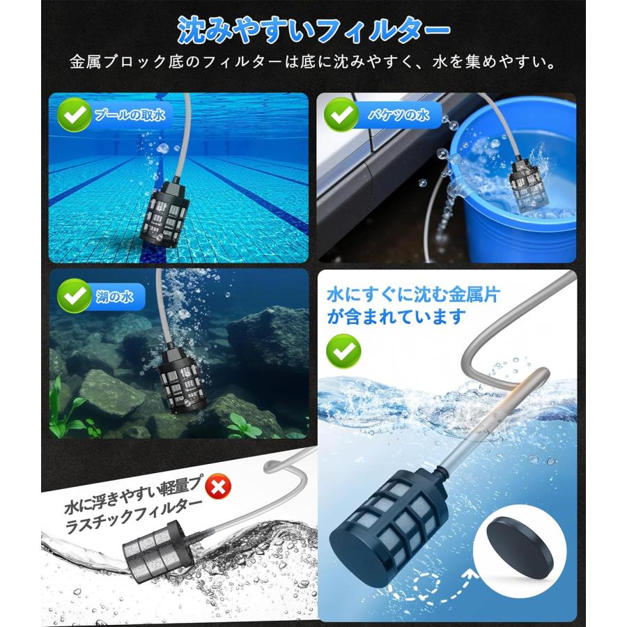 高圧洗浄機❣️コードレス 充電式 6in1ノズル 自給式 多機能 噴射距離10M 高圧洗浄機 コードレス 充電式 6 in 1ノズル 自吸式噴射距離10M 多機能