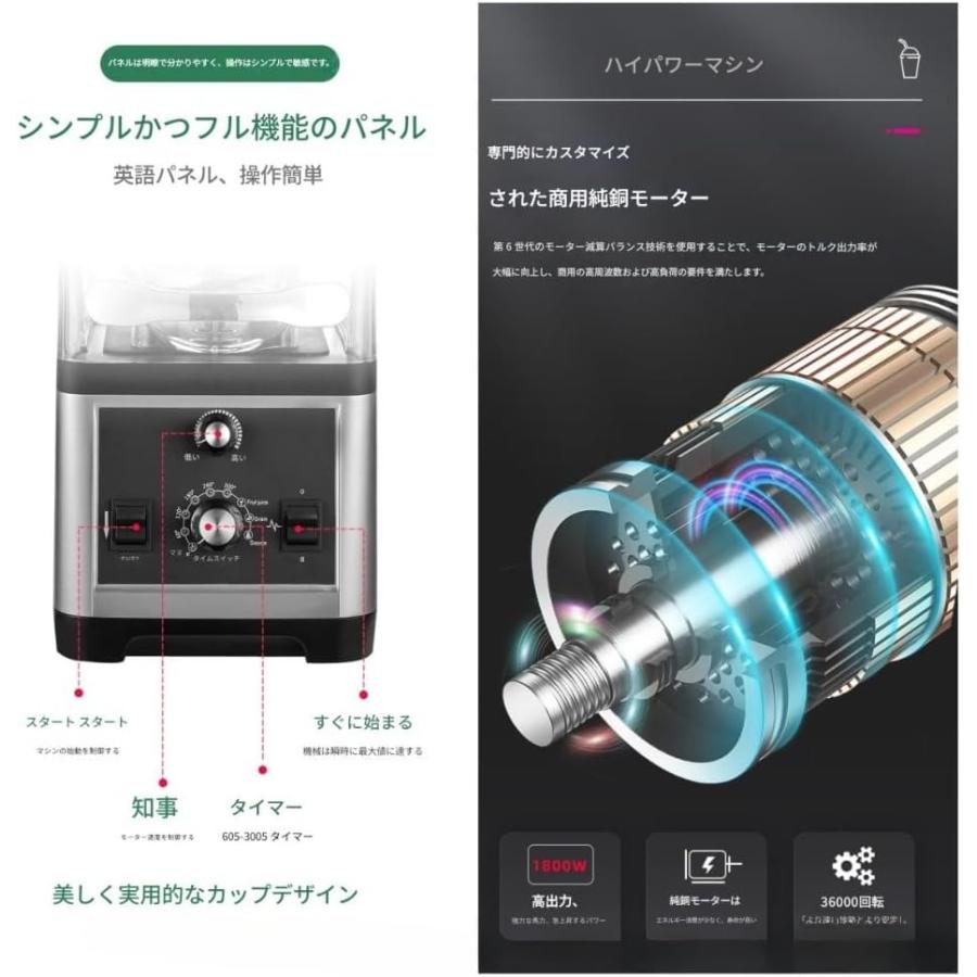 PEIXEN 防音カバー付き2リットルブレンダースムージーマシン Amazon.co.jp : 防音カバー付き2リットル垂直ブレンダー、2200W